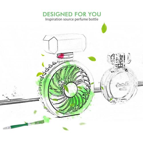  HANKCLES Mini Handheld Fan Perfume Series 3 Adjustable Speeds Setting Personal Portable Desktop Fan with USB Rechargeable (Mint Green)