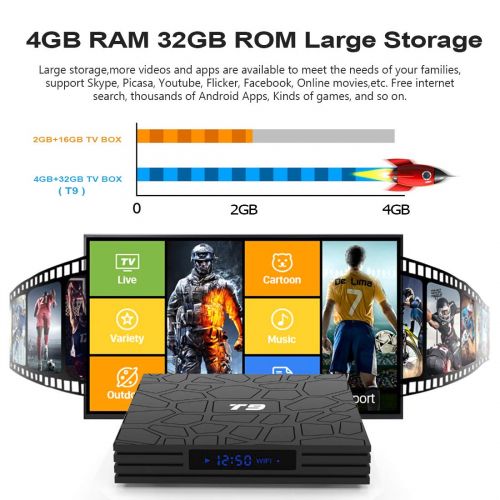  Android TV Box, HAOSIHD T9 Android 8.1 TV Box with Remote Control & Mini Keyboard, 4GB RAM 32GB ROM RK3328 Quad-core, Support 4K Full HD 2.4Ghz WiFi BT 4.1 Smart TV Box