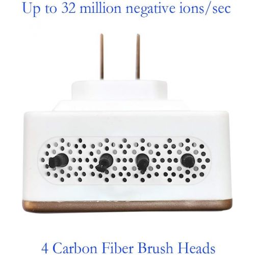  [아마존베스트]HAPHID Plug In Air Purifier Negative Ion Generator with Highest Output - Up to 32 Million Negative Ions/Sec, Filterless Mobile Ionizer & Portable Purifier Clean:Allergens,Pollutant