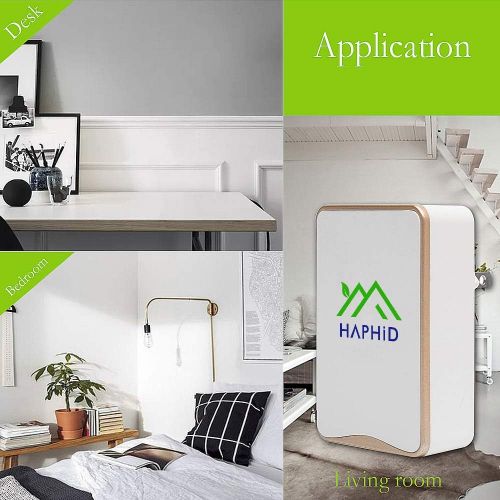  [아마존베스트]HAPHID Plug In Air Purifier Negative Ion Generator with Highest Output - Up to 32 Million Negative Ions/Sec, Filterless Mobile Ionizer & Portable Purifier Clean:Allergens,Pollutant