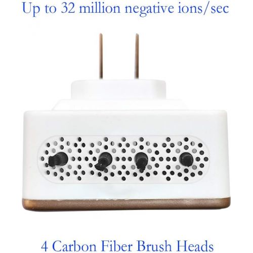  [아마존베스트]HAPHID Negative Ion Generator-Plug In Air Purifier with Highest Output - Up to 32 Million Negative Ions/Sec, Filterless Mobile Ionizer & Portable Purifier Clean: Allergens,Pollutan