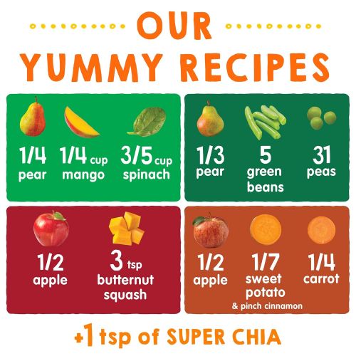  Happy Family Happy Tot Organic Stage 4 Super Foods Variety Pack, 4.22 Ounce Pouch (Pack of 16) Green Beans/Pear/Pea, Sweet Potato/Apple/Carrot/Cinnamon, Apple/Butternut/Spinach/Mango/Pear (Pack