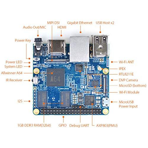  HATOLY NanoPi Allwinner A64 Development Board Quad-core Cortex-A53 Onboard Gigabit Ethernet Card WiFi AXP803 Super Raspberry Pi NP006