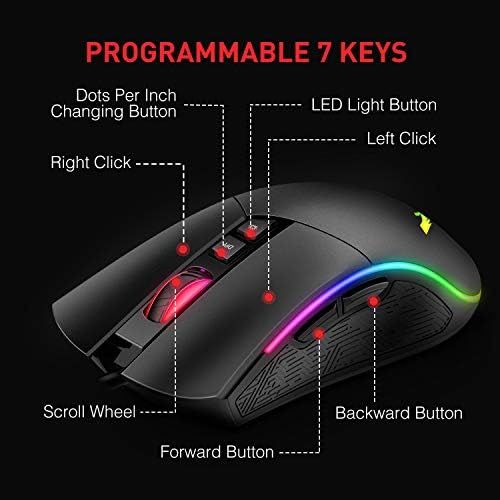  [아마존베스트]havit Mechanical Gaming Keyboard and Mouse Set RGB Backlit QWERTZ (DE-Layout), Aluminium Surface and Palm Rest, 4800DPI RGB Gaming Mouse with 7 Buttons (KB389L)