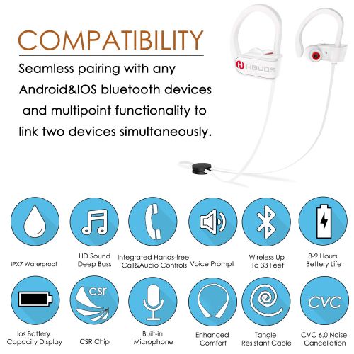  Bluetooth Headphones,HBUDS Waterproof IPX7 Wireless Sports Earbuds,Deep Bass HiFi Stereo in-Ear Earphones Built-in Mic, 8-9 Hrs Playtime Noise Canceling Headsets White(Memory Ear T