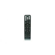 HCDZ Replacement Remote Control for Harman Kardon AVR110 AVR1710 AVR120 AVR125 AVR130 AVR132 AVR135 AVR138 AVR140 Audio/Video Receiver