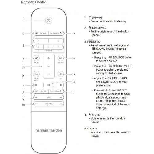  HCDZ Replacement Remote Control for Harman Kardon Enchant 1300 800 All in One 13-Channel Soundbar