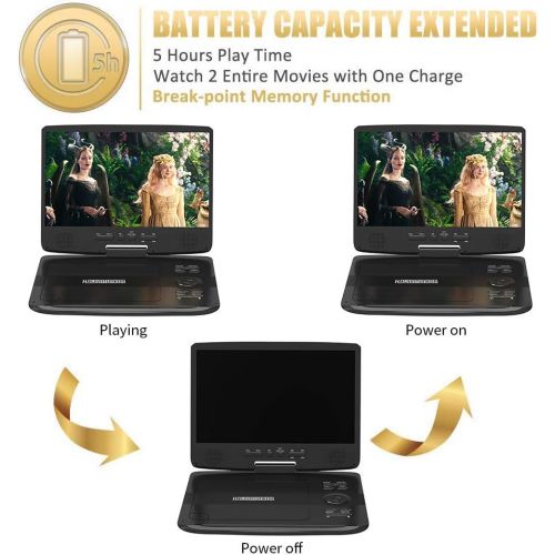  [아마존 핫딜]  [아마존핫딜]HD JUNTUNKOR 12.5 Portable DVD Player with 5 Hrs Rechargeable Battery, Unique Design for Dual Use Purpose, 10.1 HD Swivel Screen, Car Headrest Case, Remote Control, Car Charger, US