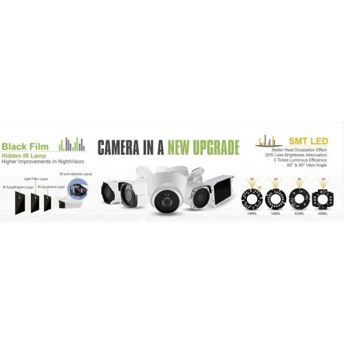  HDView 5MP Megapixel HD IP Network Camera H.265 POE Digital WDR Wide Dynamic Range 2.8mm Lens 3-Axis Angle IR Infrared Night Vision Dome , VCA Intelligent Analytics NDAA Compliant