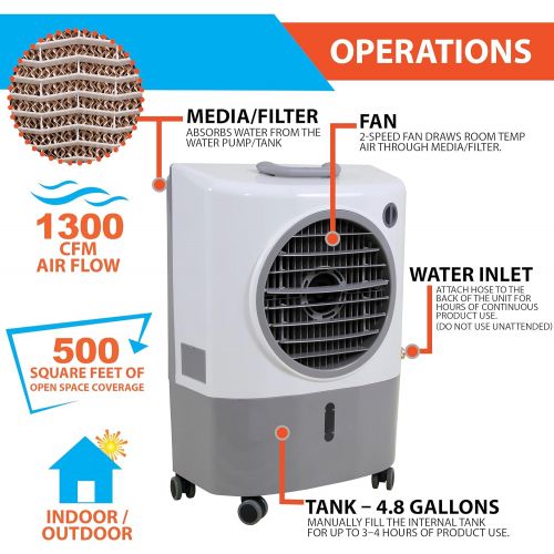  HESSAIRE MC18M Portable Evaporative Cooler ? Color May Vary, 1300 CFM, Cools 500 Square Feet