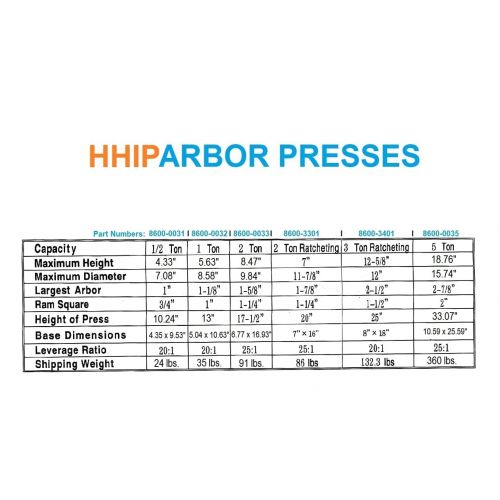  [아마존베스트]HHIP 8600-0031 Heavy Duty Arbor Press, .5 Ton Capacity, 10 Height (Pack of 1)