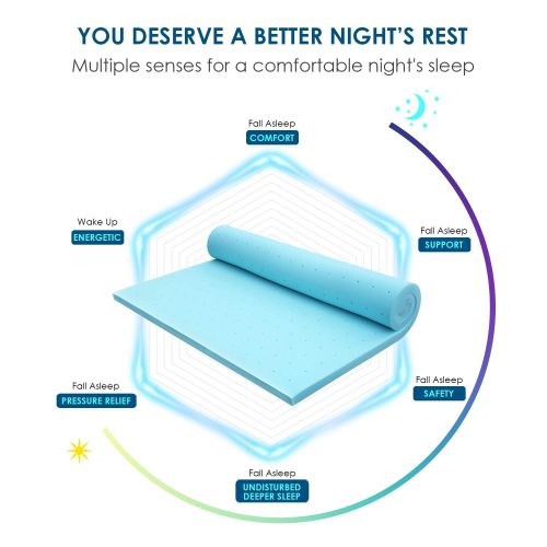  HIFORT Memory Foam Topper Twin 2 Inch, Ventilated Gel Mattress Pad Single Bed Topper