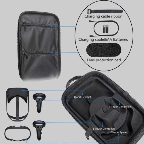  [아마존베스트]HIJIAO Hard Travel Case for Oculus Quest VR Gaming Headset and Controllers Accessories Waterproof Shockproof Carring case (Black)