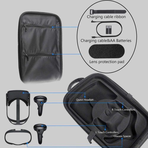  [아마존베스트]HIJIAO Hard Travel Case for Oculus Quest VR Gaming Headset and Controllers Accessories Waterproof Shockproof Carring case (Gray)