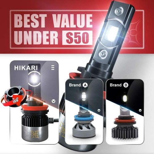  [아마존핫딜][아마존 핫딜] HIKARI LED Headlight Bulbs Conversion Kit-H7, 2019 New Gen of HIKARI, Adjustable Beam, 9600lm 6K Cool White