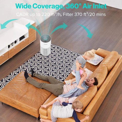  HIMOX HEPA Air Purifier for Home Large Room, Remove 99.97% of Allergy Virus Bacteria Pollen Dust Mold, Super Quiet 20dB Air Purifier for Smoke Allergies Pets Odor with LED Mood Lig