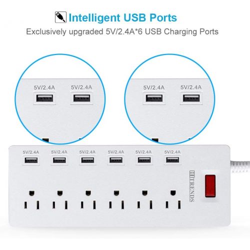  [아마존 핫딜] [아마존핫딜]HITRENDS Power Strip Surge Protector with 6 USB Charging Ports and 6 Outlets, 6ft Heavy Duty Extension Cord, 1625W/13A Multiplug for Multiple Devices Smartphone Tablet Laptop Computer -Whit