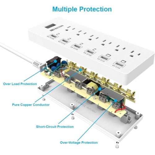  [아마존 핫딜] [아마존핫딜]HITRENDS Power Strip Surge Protector with 6 USB Charging Ports and 6 Outlets, 6ft Heavy Duty Extension Cord, 1625W/13A Multiplug for Multiple Devices Smartphone Tablet Laptop Computer -Whit