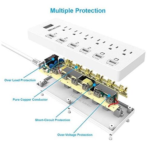  [아마존베스트]HITRENDS Power Strip Surge Protector with 6 USB Charging Ports and 6 Outlets, 6ft Heavy Duty Extension Cord, 1625W/13A Multiplug for Multiple Devices Smartphone Tablet Laptop Computer -Whit