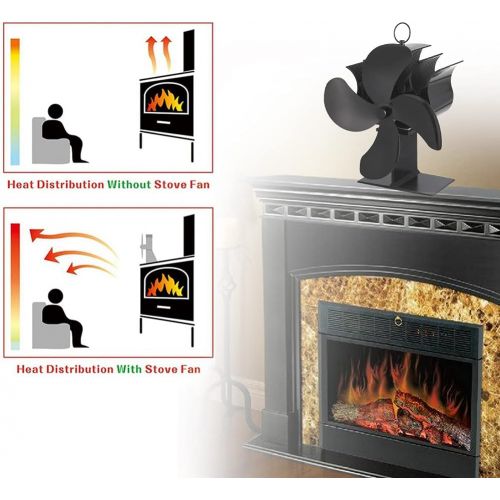  HJK Newly Upgrade Stove Fan with Magnetic Thermometer, 4 Blade Upgrade Heat Powered Stove Fireplace Fan for Wood Burning Stove Eco Friendly and Efficient Fan