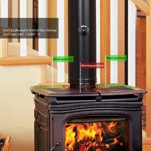  HJK Wood Stove Fan, 4 Blade Fireplace Fan for Wood Burning Stove, Auto Sensing Silent Heat Powered Fan with Magnetic Thermometer, Wood Stove Accessories, Circulating Warm Air