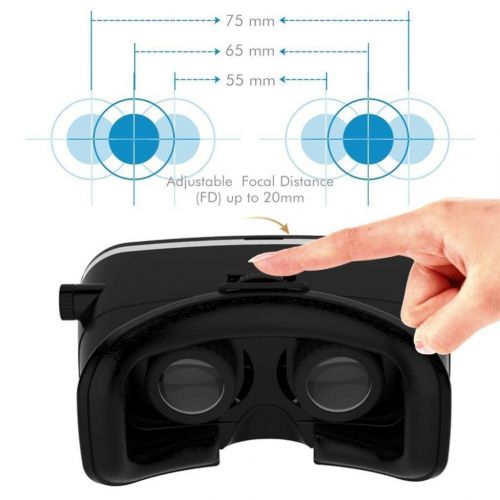  HJYQ 3D VR Glasses Eye Protected HD Virtual Reality Glasses Fit Kids Teens And Adults 4.7-6.0 Inch IOS And Android Smartphone