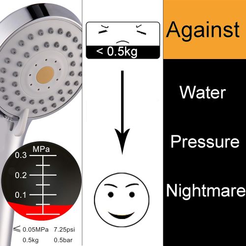  HO2ME High Pressure Handheld Shower Head with Powerful Shower Spray against Low Pressure Water Supply Pipeline, Multi-functions, w/ 79 Hose, Bracket, Flow Regulator, Chrome Finish