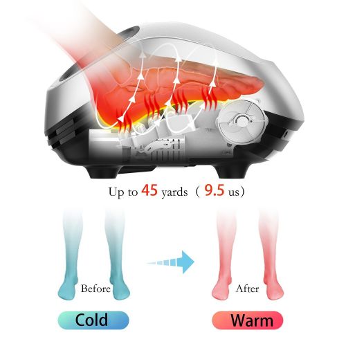  HOBFU Shiatsu Foot Massager with Switchable Heat Function and Deep-Kneading Massage Relief for Home Office Use