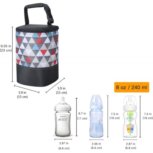  [아마존베스트]HOKEMP Baby Bottle Cooler Bag Insulated Zipper Lunch Bag Lightweight Closure Breast Milk Tote...
