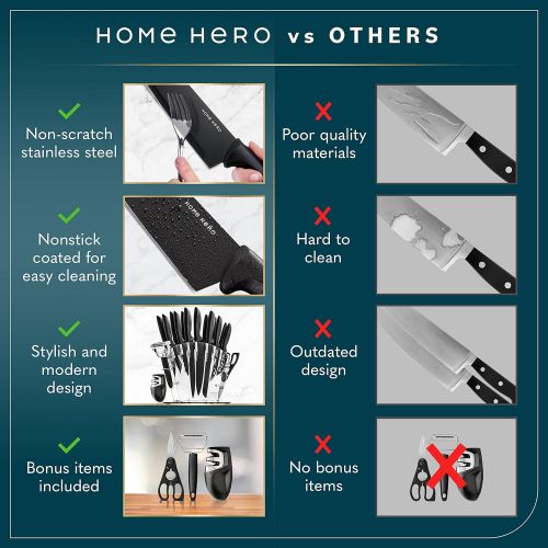  [아마존베스트]HOME HERO Stainless Steel Sharp Knife Set with Knife Block - 17 Pieces, Professional Kitchen Knife Set with Sharpener - Chef Knife Set 6, Steak Knife, Peeler, Scissors, Cheese, Pizza Knife -