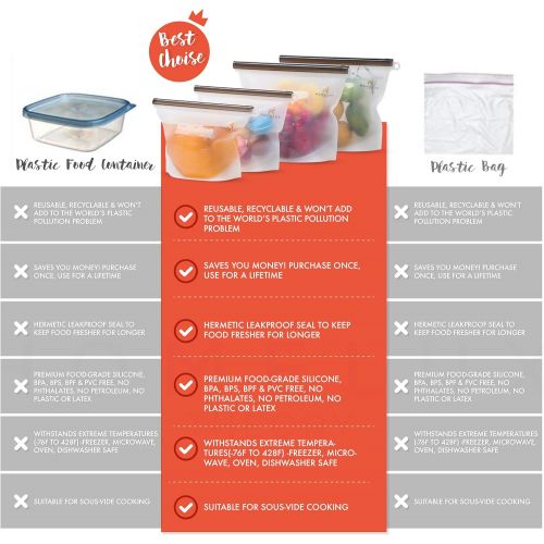  Homelux Theory Reusable Silicone Food Storage Bags Silicone Bags Reusable Bags Silicone Silicone Storage Bags Silicone Food Bags Reusable Silicone Food Bag (2 Extra Large)