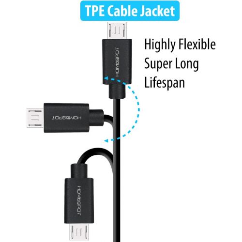  [아마존베스트]HomeSpot Charger & Micro USB Cable Value Pack Compact Universal USB Charger / Power Supply / 5V1A with EU Plug with 1 Metre USB Micro USB Cable for Samsung Galaxy, Nexus, HTC, Moto