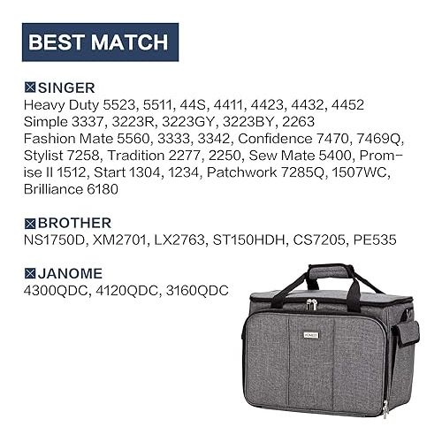  HOMEST Sewing Machine Carrying Case with Multiple Storage Pockets, Universal Tote Bag with Shoulder Strap Compatible with Most Standard Singer, Brother, Janome, Grey (Patent Design)