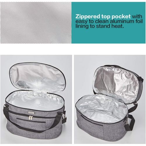  HOMEST Slow Cooker Bag for Crock-Pot 6-8 Quart, Insulated Travel Carrier with Easy to Clean Lining, Carry Case with Top Zip Compartment and Accessory Pocket (Patent Pending)