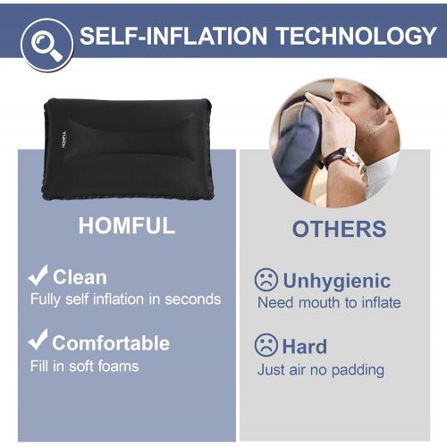  HOMFUL Camping Pillow Self Inflatable Ultralight Pillow for Neck Lumber Support Backpacking Pillow Travel Air Pillows for Camping Hiking Backpacking, Black