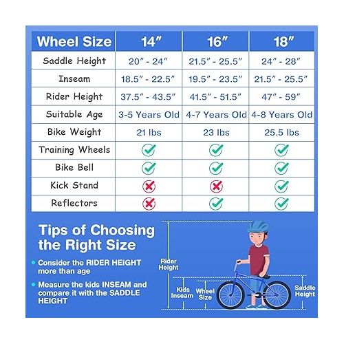  HONEY JOY Kids Bike, 14 16 18 Inch Toddler Bikes w/Training Wheels & Handbrake, Steel Frame, Fully Enclosed Chain, Adjustable Handlebar & Seat, Kids Bicycle w/Basket, Girls Boys Bike 3-8