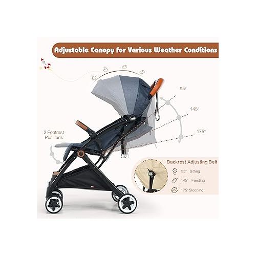  HONEY JOY Lightweight Baby Stroller, Compact One-Hand Luggage-Style Travel Stroller for Airplane, Fits Airplane Cabin & Overhead, Self-Standing Toddler Stroller w/Adjustable Backrest/Canopy(Navy)