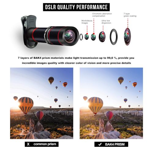  HONIG Phone Camera Lens kit 20x Zoom telephoto Lens + Super Wide Angle + Macro + Fish Eye + CPL for iPhone X876s6 Plus, Samsung, Android Smartphones