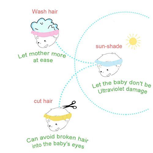 [아마존베스트]HOOYEE Safe Shampoo Shower Bathing Protection Bath Cap Soft Adjustable Visor Hat for Toddler, Baby, Kids, Children (Blue)