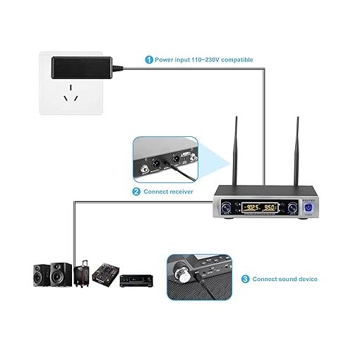  HOTEC UHF Dual Wireless Microphone System with Lapel Lavalier and Headset Microphones Over PA, Mixer, Speaker, Karaoke Machine for Church, Training, Classroom, Interview (H-K25)