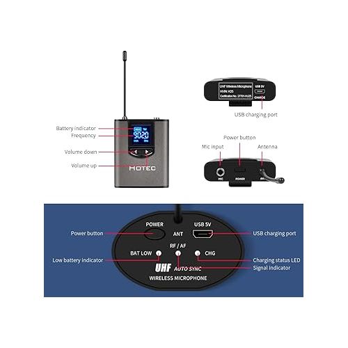  HOTEC UHF Dual Wireless Microphone System with Lapel Lavalier and Headset Microphones Over PA, Mixer, Speaker, Karaoke Machine for Church, Training, Classroom, Interview (H-K25)