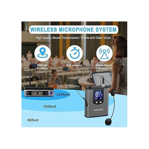  HOTEC UHF Dual Wireless Microphone System with Lapel Lavalier and Headset Microphones Over PA, Mixer, Speaker, Karaoke Machine for Church, Training, Classroom, Interview (H-K25)