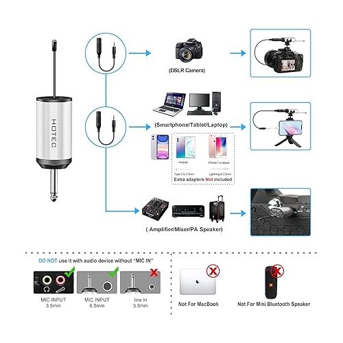  HOTEC UHF Wireless Headset Microphone/Lavalier Lapel Mic with Bodypack Transmitter and Mini Rechargeable Receiver 1/4