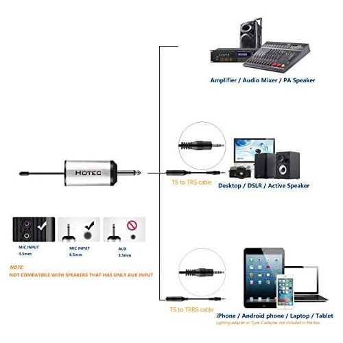  HOTEC 25 Channel UHF Wireless Microphone Dual Microphone with Mini Portable Receiver 1/4 Output, for Church/Home/Karaoke/Business Meeting (Dual mic)