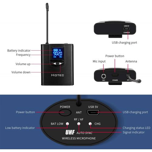  Hotec Wireless Lapel Lavalier and Headset Microphone System with Mini Rechargeable Receiver, for Recording and Live Performances