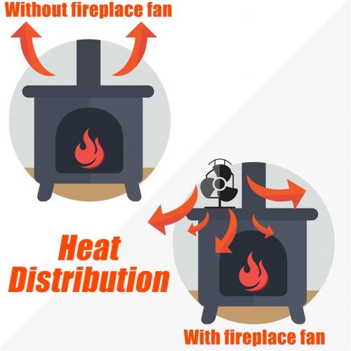  HOUHOU Ston Store 3 Blades Black Fireplace Heat Powered Stove Fan Log Wood Burner Quiet Home Fireplace Fan Efficient Heat Distribution
