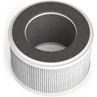 hOmeLabs HEPA Filter Replacement - Fits HME020020N 3-in-1 Compact Ionic HEPA Air Purifier