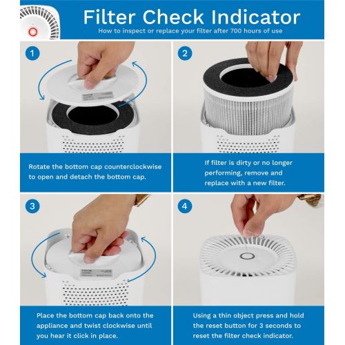  hOmeLabs HEPA Filter Replacement - Fits HME020020N 3-in-1 Compact Ionic HEPA Air Purifier