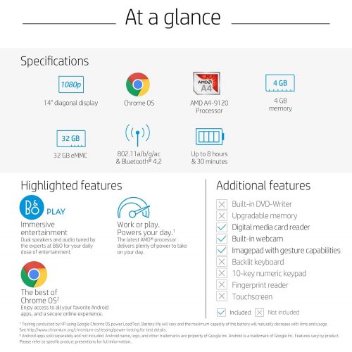 에이치피 [아마존 핫딜] [아마존핫딜]HP Chromebook 14-inch Laptop with 180-Degree Hinge, Full HD Screen, AMD Dual-Core A4-9120 Processor, 4 GB SDRAM, 32 GB eMMC Storage, Chrome OS (14-db0050nr, Snow White)