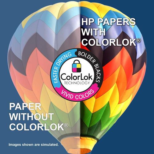 에이치피 [아마존핫딜][아마존 핫딜] HP Paper HP Printer Paper, Premium24, 8.5x11, Letter, 24lb Paper, 98 Bright - 5 Reams / 2,500 Sheets - Presentation Paper (115300C)
